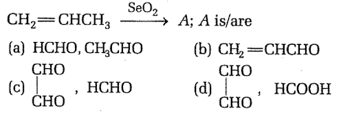 Chemical reactions of alkenes