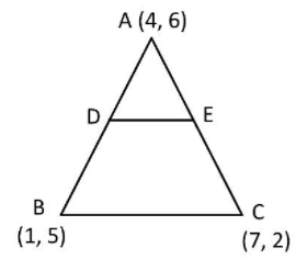 Area of triangle