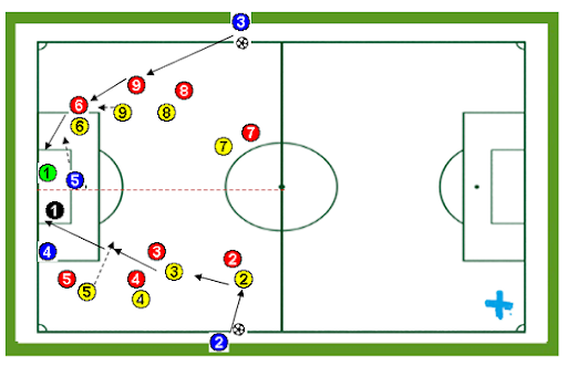 ⚽ BASE FOOTBALL TRAININGS⚽