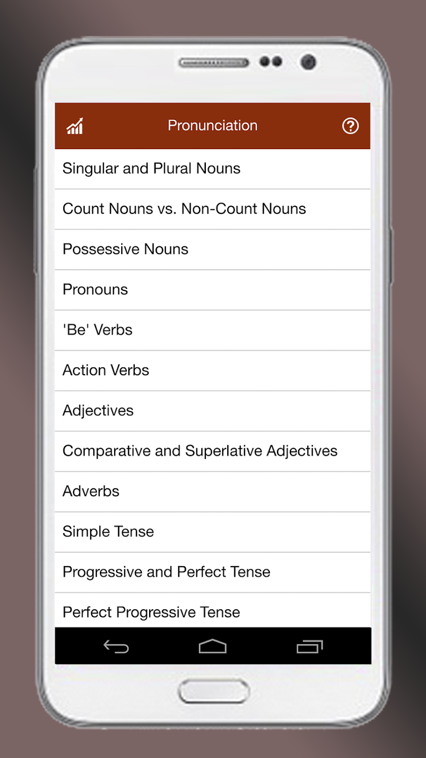 English Grammar Basic Screen 2
