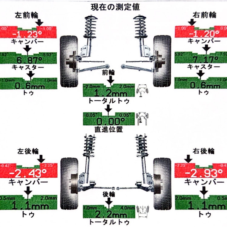 の投稿画像2枚目