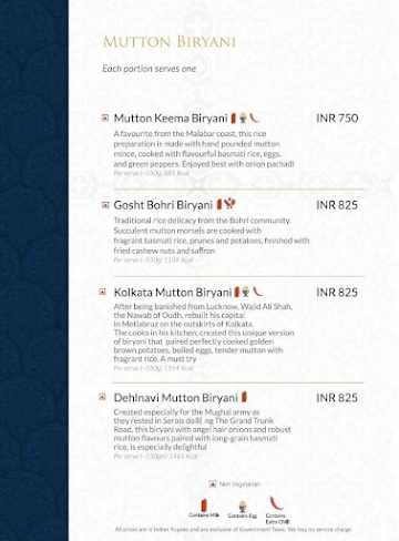 Itc Hotels - Biryani & Pulao Collection menu 