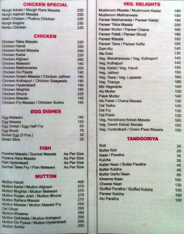 Sannidhi menu 