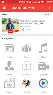 Uganda Bobi Wine a.k.a Hon. Robert Kyagulanyi(圖2)-速報App