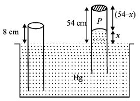 Solution Image