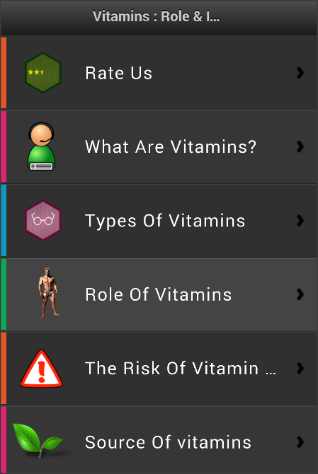 Vitamins-pro:Role & Importanceのおすすめ画像2