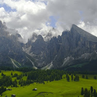 Dolomia di 