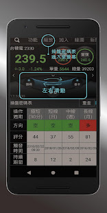Way機器人(圖1)-速報App