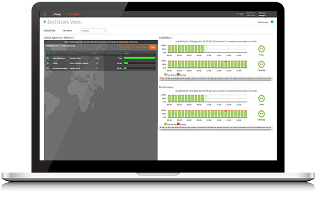 BMC TrueSight Real User Monitoring Enterprise