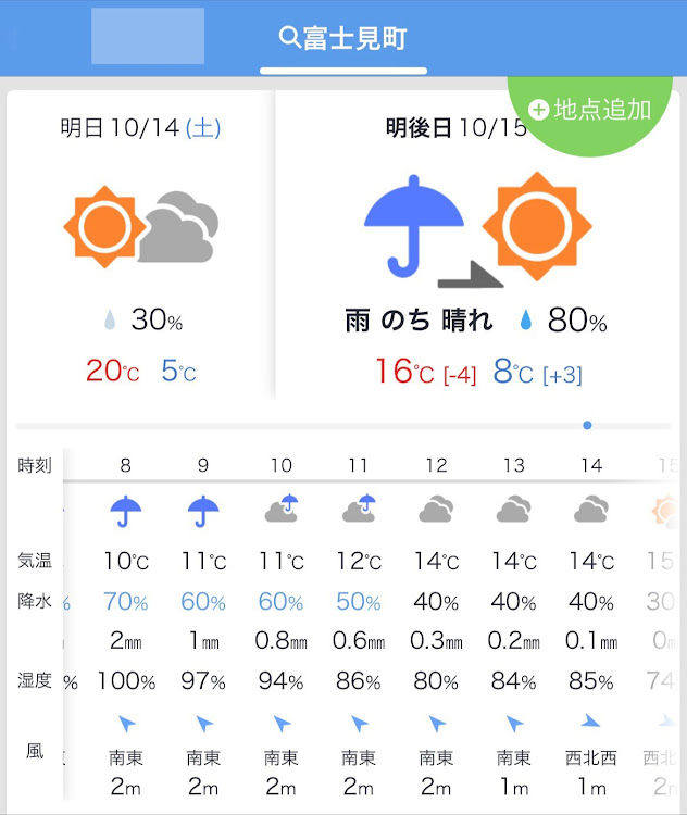 の投稿画像3枚目