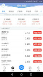 信诚交易通