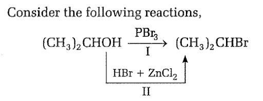 Chemical Reactions of Alcohols and phenols