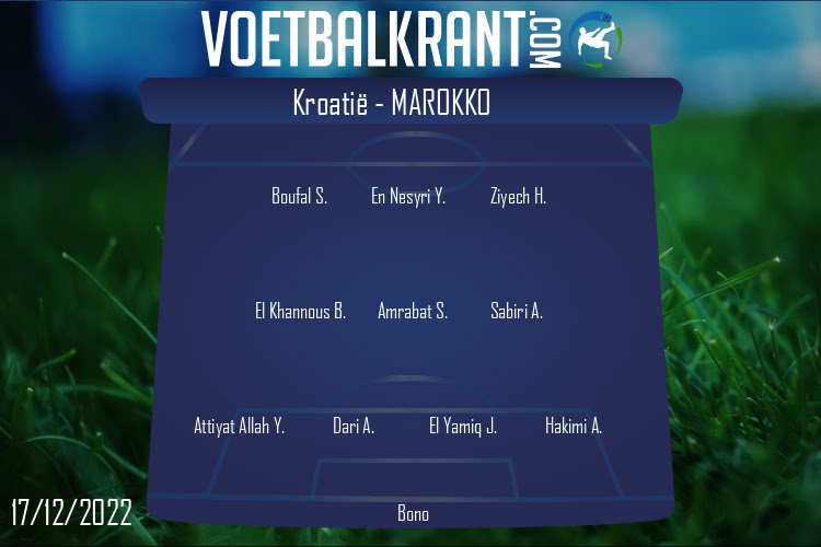 Opstelling Marokko | Kroatië - Marokko (17/12/2022)