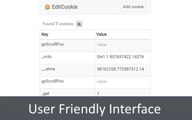 EditCookie chrome extension