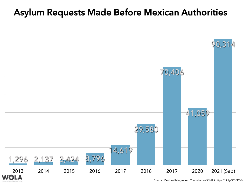 PDF) Mexico and Mexicans in the Making of the United States