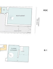 locaux professionnels à Paris 3ème (75)