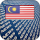 Download Breaking Malaysia News For PC Windows and Mac 1.0