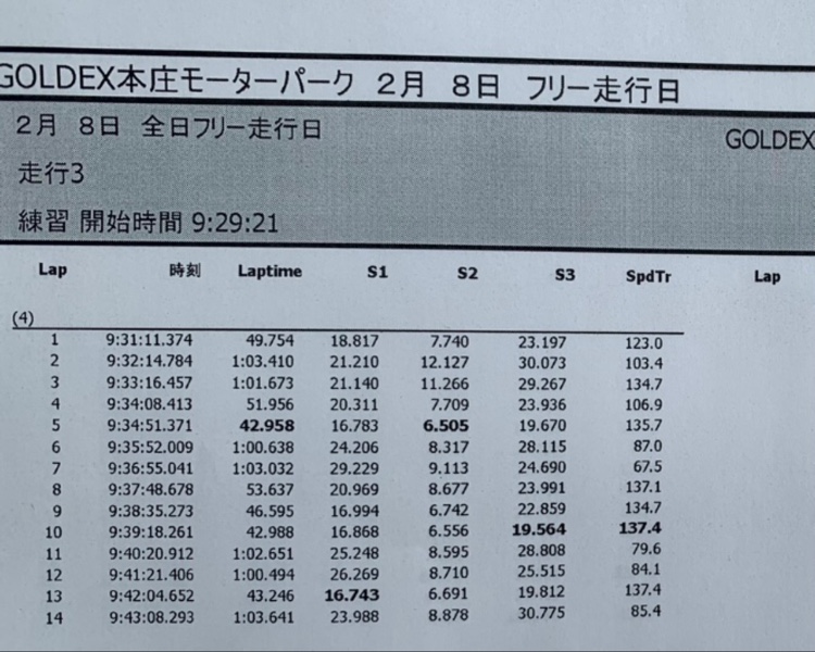 の投稿画像2枚目