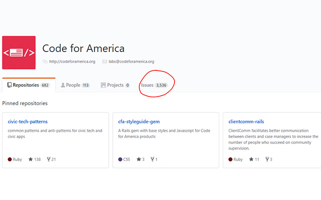 Github Organization Issues Link chrome extension