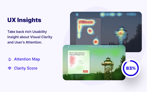 VisualEyes - Visual Insights for websites