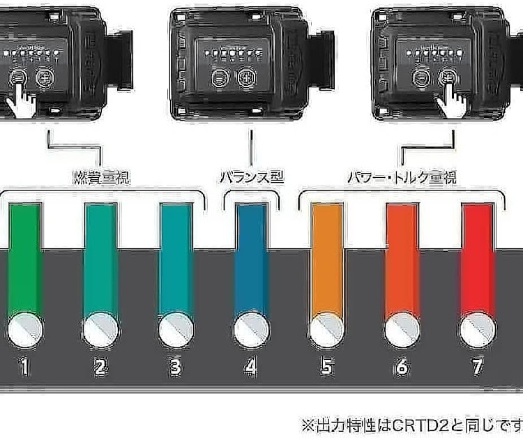 の投稿画像2枚目