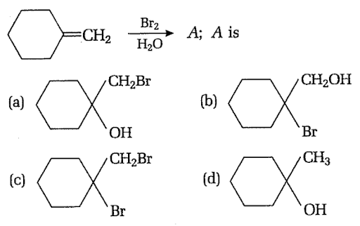 Preparation of alkyl halides