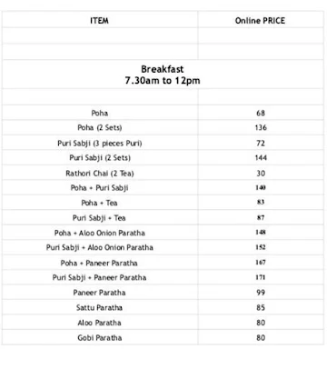 Gorbandh Sweets & Snacks menu 