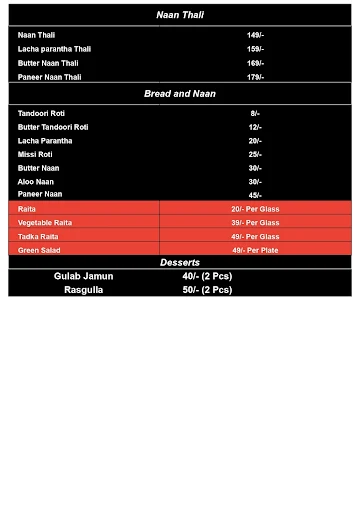 Bhukkhad Point The Family Restaurant menu 