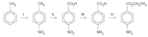 Chemical reaction of benzene derivatives