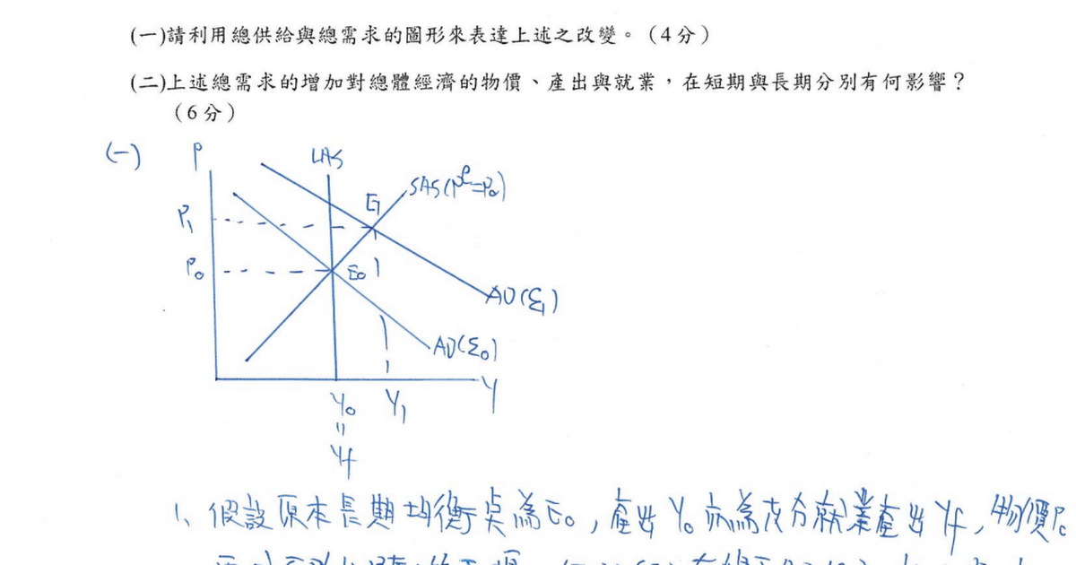 [考試] 國營聯招企管106-110經濟學答案