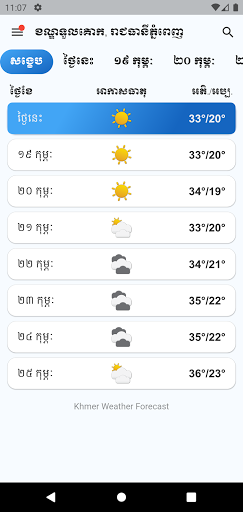 Screenshot Khmer Weather Forecast