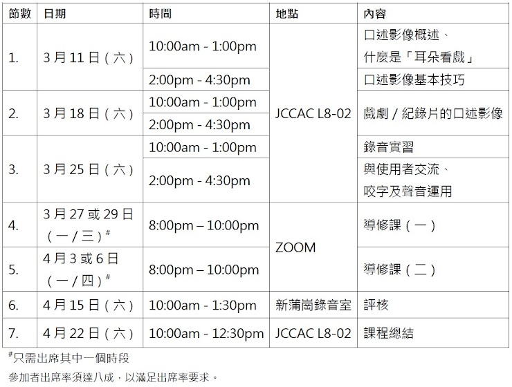 工作坊日期及時間表