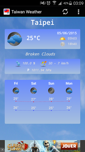 Taiwan Weather