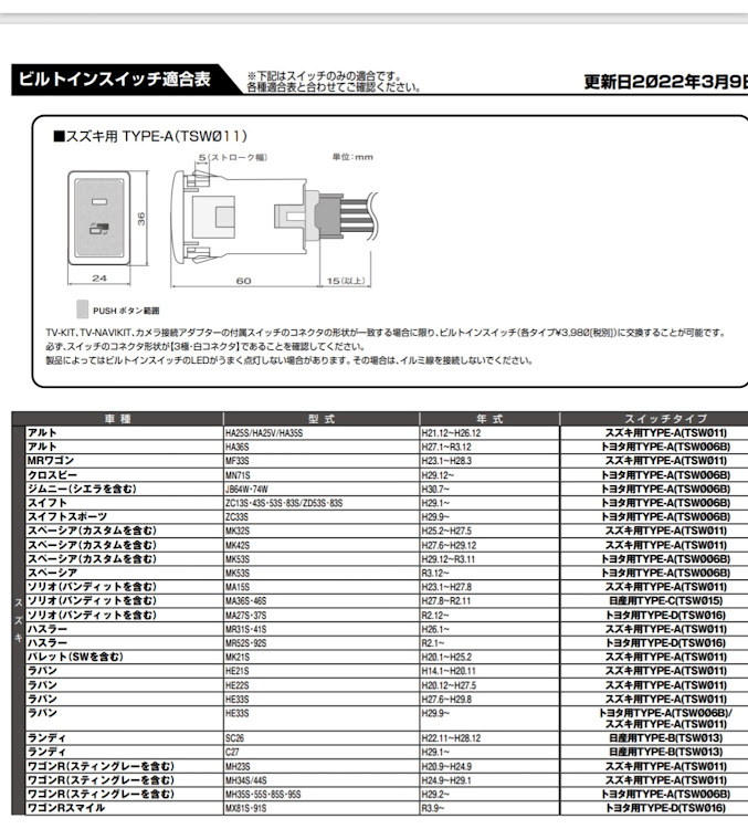 の投稿画像9枚目