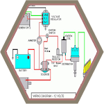 Cover Image of Download All Car Wiring Diagram 1.0 APK