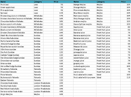 Einstein Juice Bar menu 2