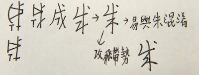 草字法記錄01.~20．