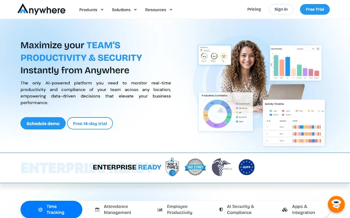 Captura de WAnywhere