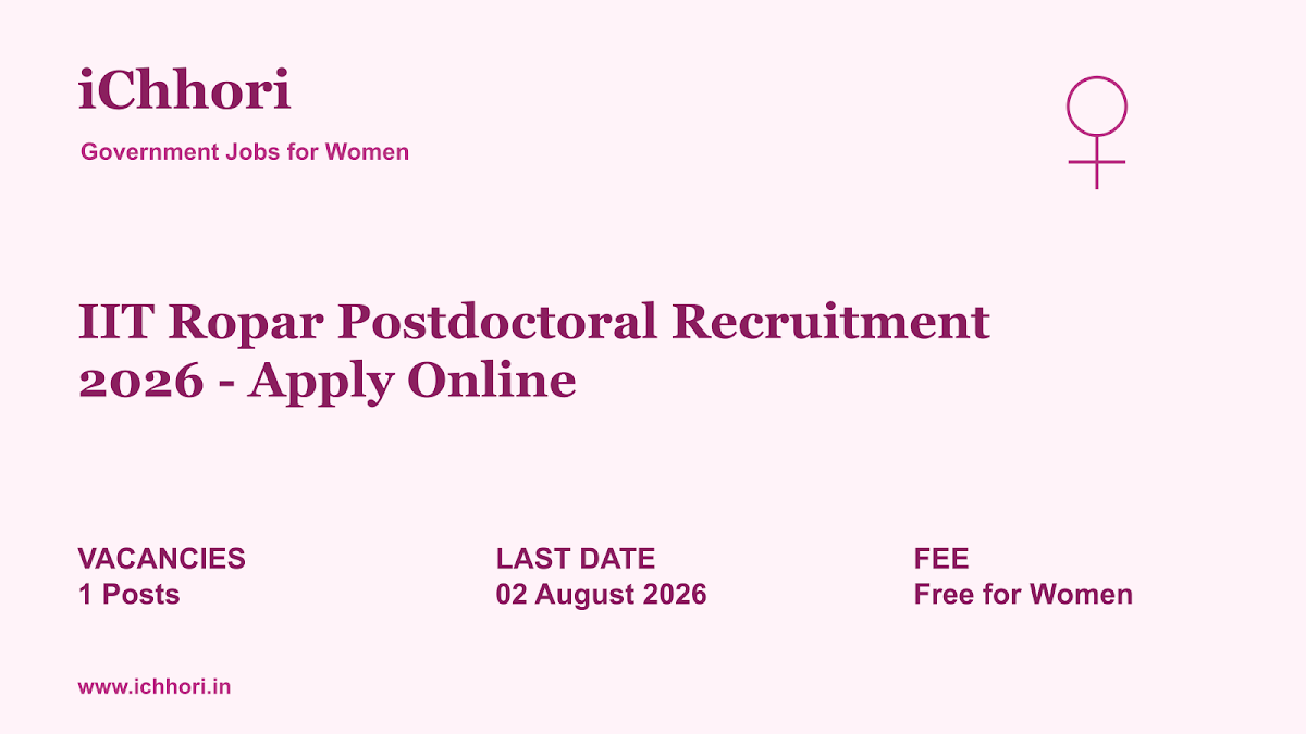 IIT Ropar Postdoctoral Recruitment 2026 - Apply Online - iChhori