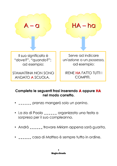 Anteprima della prima pagina: A-ha