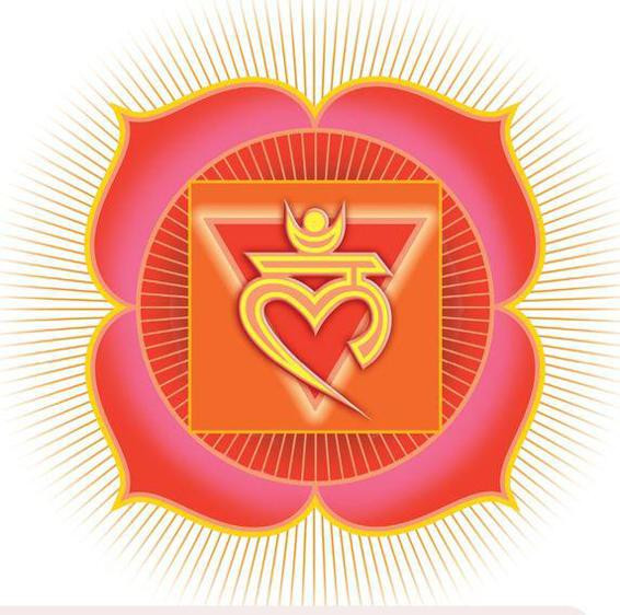 Luân xa 1 – Sự sinh tồn-sống còn