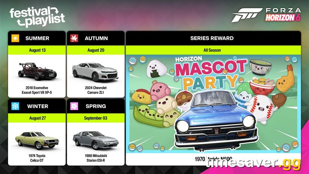 Forza Horizon 6 Series 4 Horizon Mascot Party Series Rewards screen showing the Honda N600 at 80 points and Renault 8 Gordini at 160 points