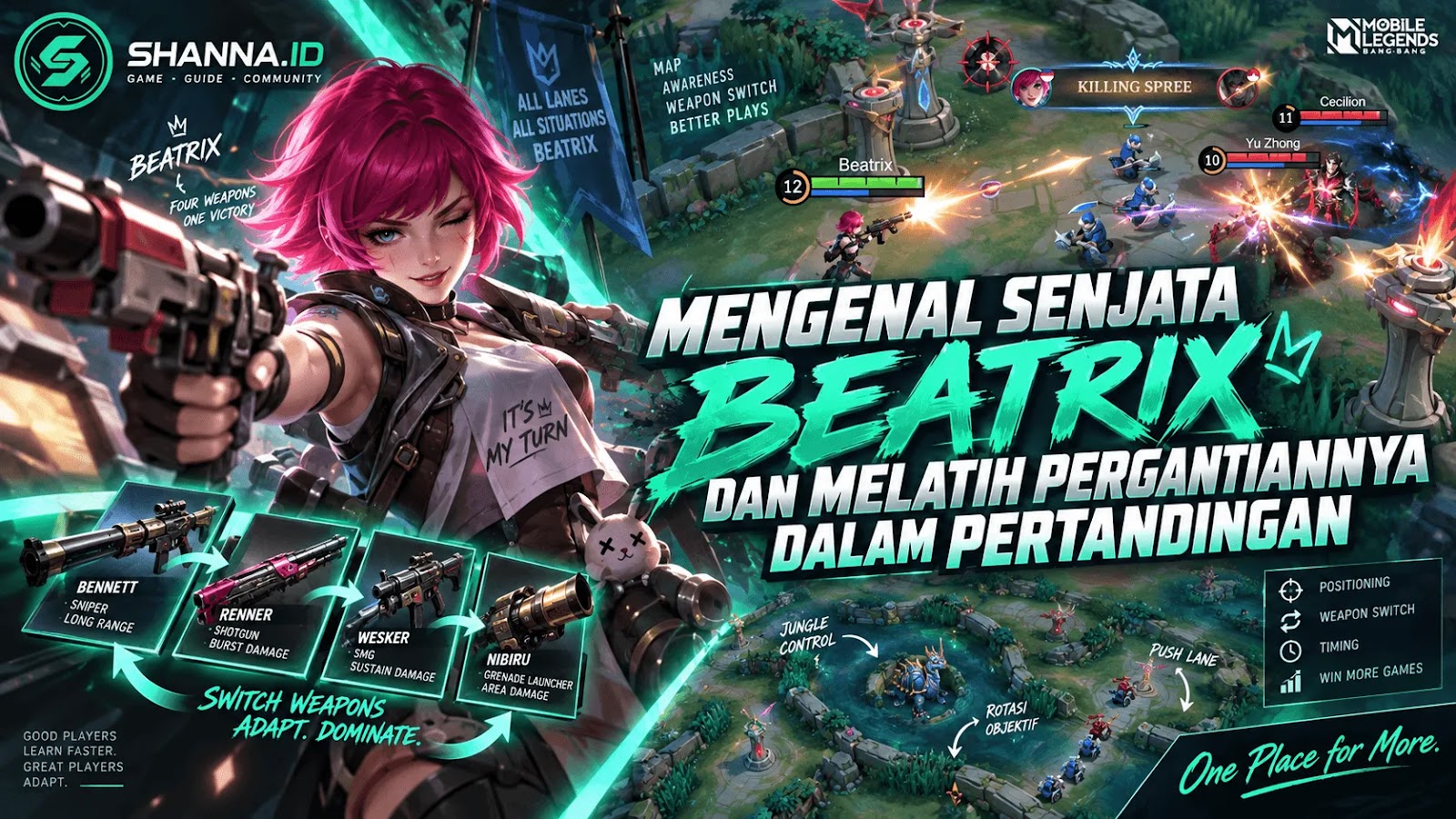 Mengenal Senjata Beatrix dan Melatih Pergantiannya dalam Pertandingan