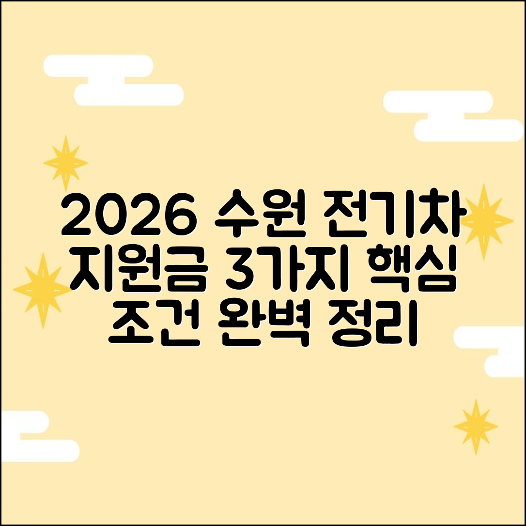 2026 수원 권선 전기차 지원금: 3가지 핵심 조건
