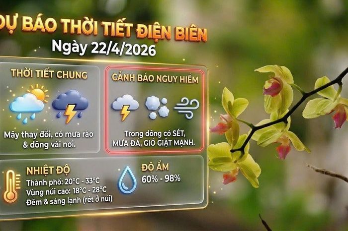Bản tin Dự báo thời tiết ngày 22/4/2026 - Báo Điện Biên Phủ