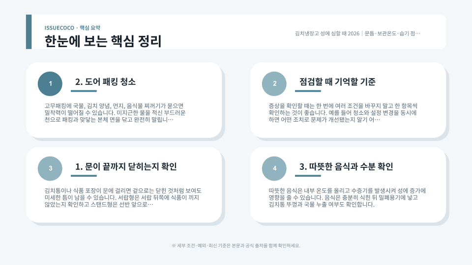 김치냉장고 도어 밀착과 내부 습기 발생 원인을 확인하는 점검 이미지