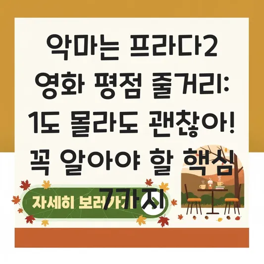 악마는 프라다2 영화 평점 줄거리