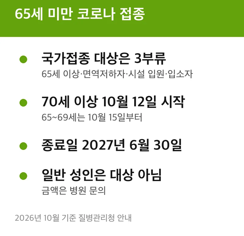65세 미만 코로나 접종
