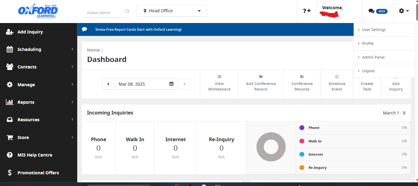 Oxford Learning Performance