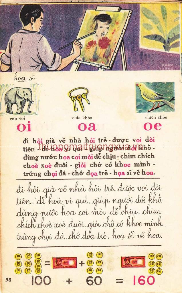 Báo : Hoa học trò (số 108 - 1996) - Trang 37